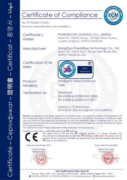 China POWERFLOW CONTROL CO,. LTD. Certification